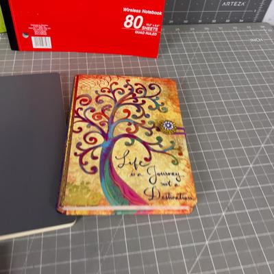 Notebooks and Tablets 