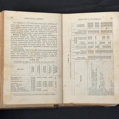 Collection of Antique & Vintage Books for The Trades