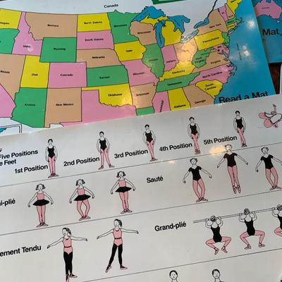 Educational Laminated Placemats