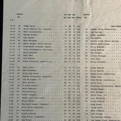 Masters Memorabilia and Golf Themed Office Desk Decor