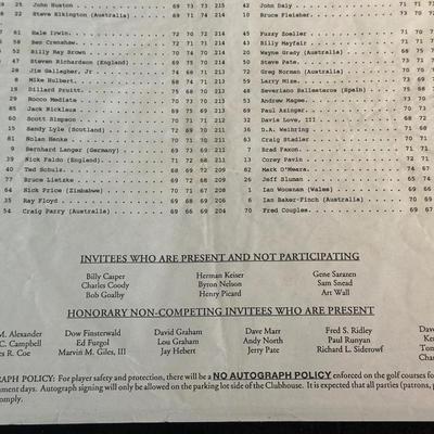 Masters Memorabilia and Golf Themed Office Desk Decor