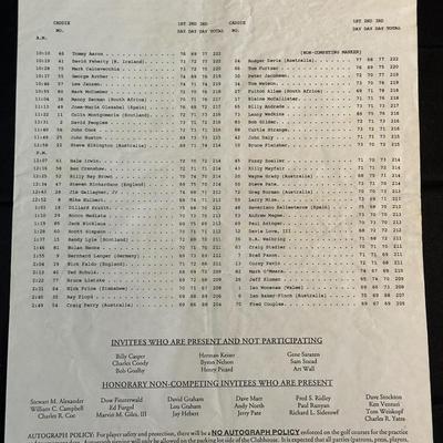 Masters Memorabilia and Golf Themed Office Desk Decor