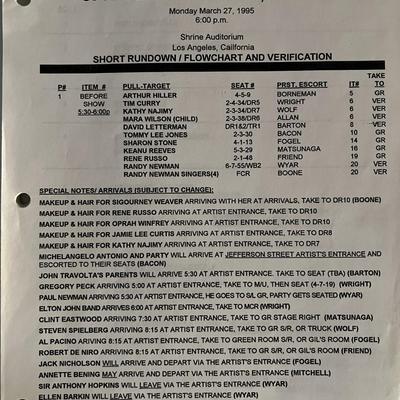 1995 Academy Awards schedule