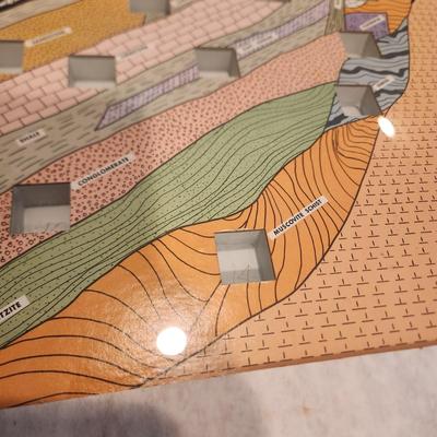 Vintage Ideal 5452 Geological Collection Teaching Home School