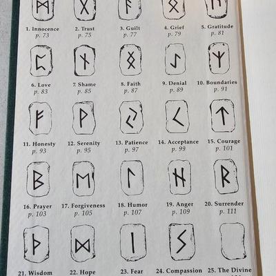 The healing Runes Ralph H. Blum and Susan Loughan with clay Runes in a bag