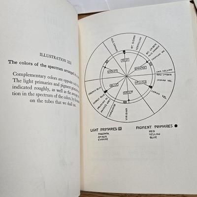 Vintage Book 'Making the Brush Behave' and Color Compass