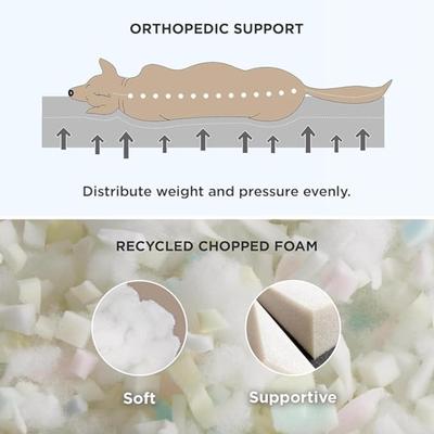 Size Large Dog Beds for Large Dog, Dog Crate Bed with Removable Washable Cover, Anti-Slip Kennel Pad Pet Sleeping Mattress