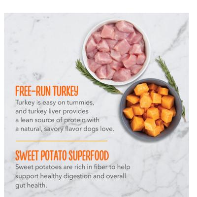 ACANA Crunchy Biscuits Turkey Liver Recipe Dog Treats, Large