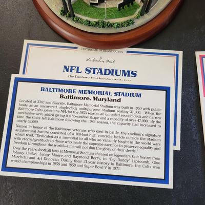 Baltimore Ravens & Orioles Stadiums