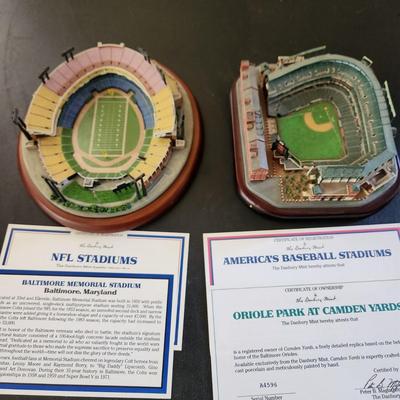 Baltimore Ravens & Orioles Stadiums