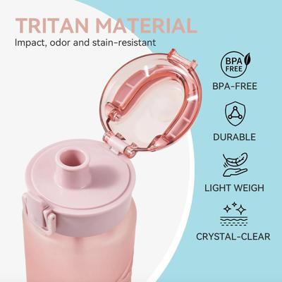 32oz Water Bottle, Leakproof Sports Water Bottle, BPA Free Plastic Water Bottle No Straw, Reusable Water Bottle with Handle, Fruit...