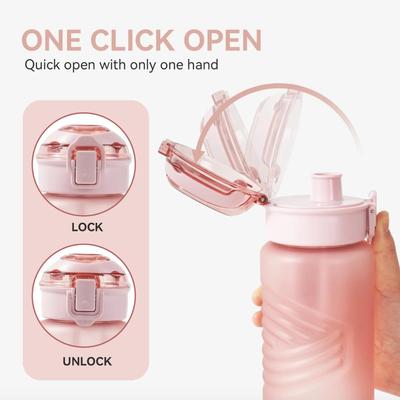 32oz Water Bottle, Leakproof Sports Water Bottle, BPA Free Plastic Water Bottle No Straw, Reusable Water Bottle with Handle, Fruit...