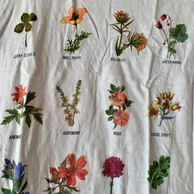 LOT 10 Z: Clothing Collection; Tommy Bahama, Jones New York, Lucy & Laurel, & Lucky Brand