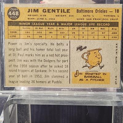 4 Baltimore Orioles Baseball Cards Signed Autorgraphed Gus Triandos Jim Gentile Paul Blair Willie Miranda