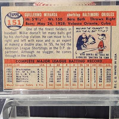 4 Baltimore Orioles Baseball Cards Signed Autorgraphed Gus Triandos Jim Gentile Paul Blair Willie Miranda