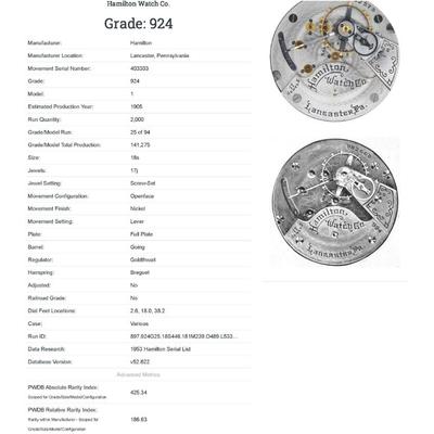 Hamilton Pocket Watch