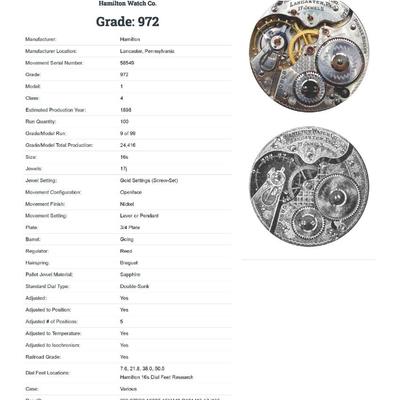Hamilton Pocket Watch