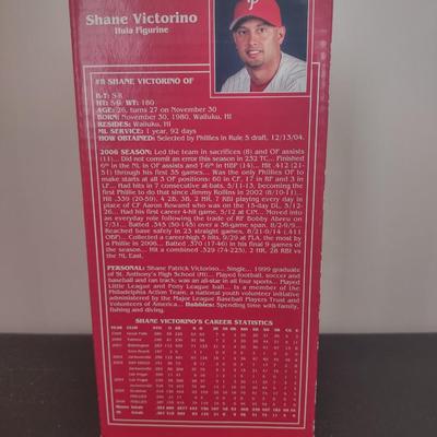 LOT 22K: MLB Philadelphia Phillies Figurines in Box: 2008 LE Shane Victorino “Flyin’ Hawaiian,” 2008 World Champions Charlie Manuel, 2007...