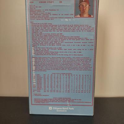 LOT 25K: MLB Philadelphia Phillies Chase Utley Bobble Figurines in Boxes