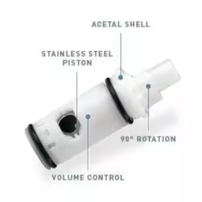 Moen 1224 2-Handle Replacement Cartridge for Handle Faucet & Tub/Shower