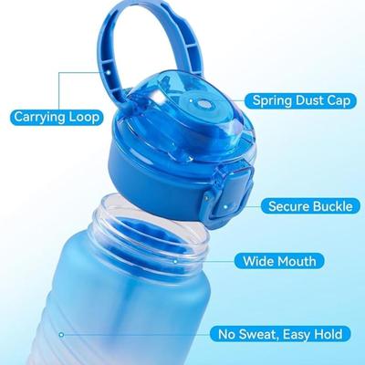 New 32oz Water Bottle, Leakproof Sports Water Bottle, BPA Free Plastic Water Bottle No Straw, Reusable Water Bottle with Handle, Fruit...
