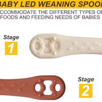 2-Piece Baby Spoons, Baby Led Weaning Spoons for Stage 1 + Stage 2, Toddler Spoons with Soft-Tip Soothing Gums, Self Feeding 6 Months...