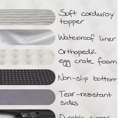 Medium (30” x 20”) Waterproof & Machine Washable Dog Bed