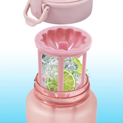 32oz Water Bottle, Leakproof Sports Water Bottle, BPA Free Plastic Water Bottle No Straw, Reusable Water Bottle with Handle, Fruit...