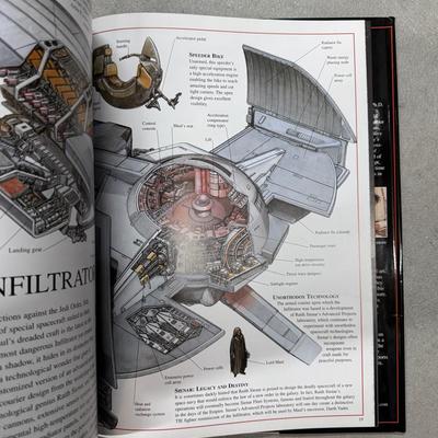 Star Wars Cross-Sections