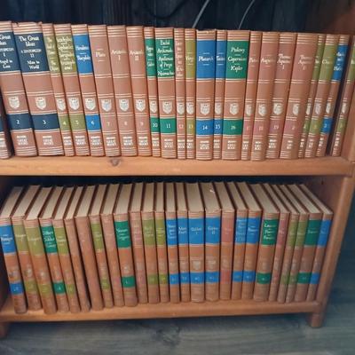 Great Books of the Western World – Encyclopedia Britannica Collection (Full Set + Supplements)