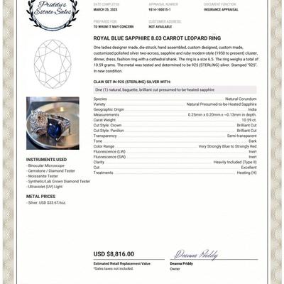 Gleaming Royal Blue Sapphire 8.03Ct 925 Sterling Silver Handmade Leopard Ring