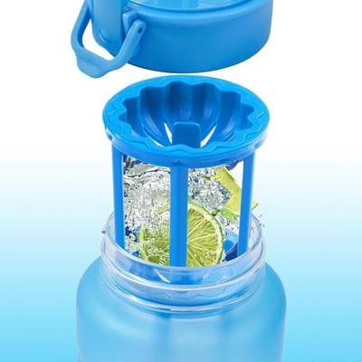 New 32oz Water Bottle, Leakproof Sports Water Bottle, BPA Free Plastic Water Bottle No Straw, Reusable Water Bottle with Handle, Fruit...