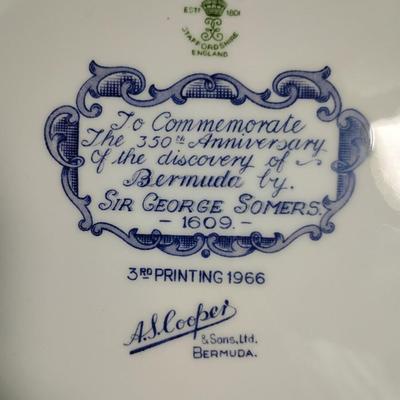 Collectable Vintage Tins and plates