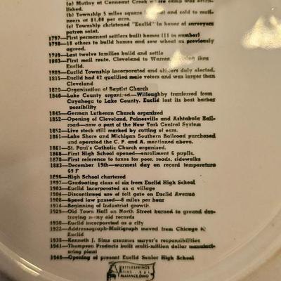 City Of Euclid Sesquicentennial Plate