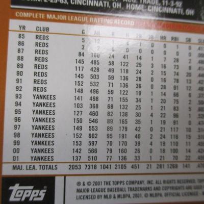 1980's 1990's Topps Sports Cards