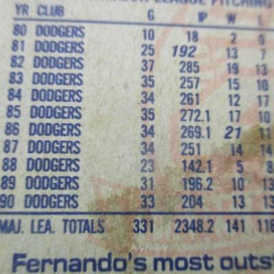 1980's 1990's Topps Sports Cards