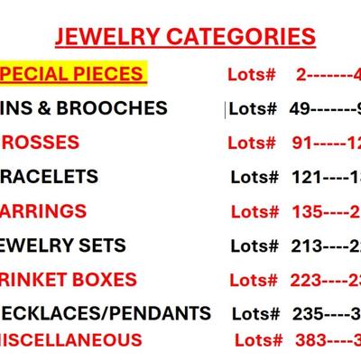Jewelry Categories