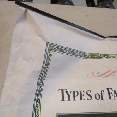 Vintage Litho Showing The Relationship Of Types Of Fabrics & Thread & Needle Sizes Etc...Singer Sewing Machine Company
