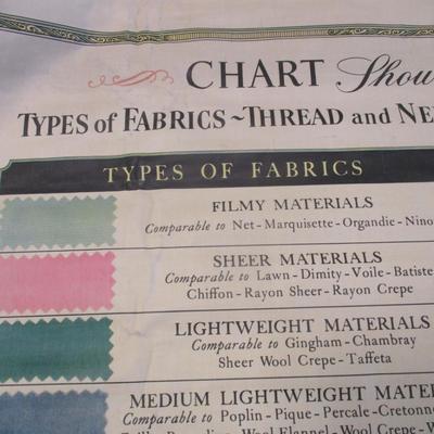 Vintage Litho Showing The Relationship Of Types Of Fabrics & Thread & Needle Sizes Etc...Singer Sewing Machine Company