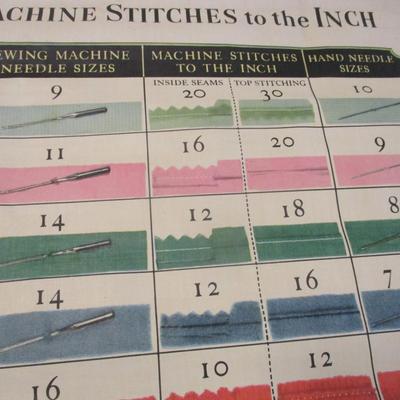 Vintage Litho Showing The Relationship Of Types Of Fabrics & Thread & Needle Sizes Etc...Singer Sewing Machine Company