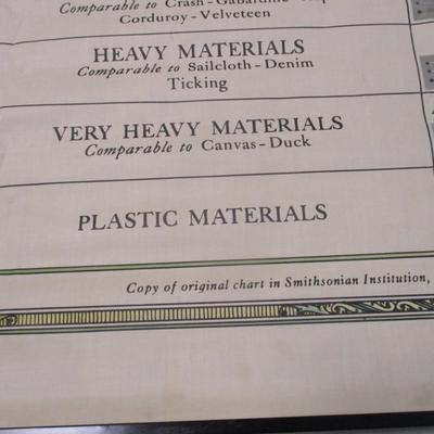 Vintage Litho Showing The Relationship Of Types Of Fabrics & Thread & Needle Sizes Etc...Singer Sewing Machine Company