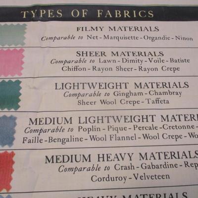 Vintage Litho Showing The Relationship Of Types Of Fabrics & Thread & Needle Sizes Etc...Singer Sewing Machine Company