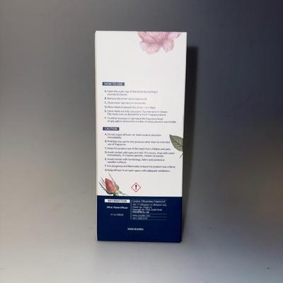 Renuzit Scent Blossoms Fragrance Diffuser Handmade Flower