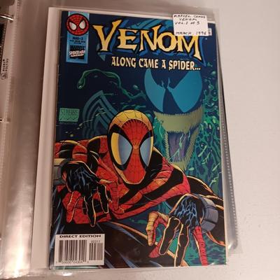 SPIDERMAN COMIC BOOKS 1980 - 2002