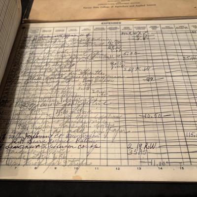 Vintage Accounting Books