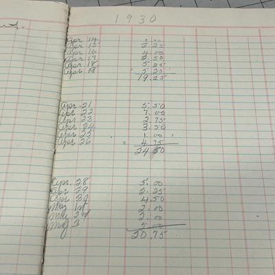 Sale Photo Thumbnail #1240: This authentic collection includes a cash ledger book, handwritten checks, electric utility bills, and itemized price sheets—all dating from the pivotal year of 1929.