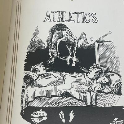 Brigham Young College Yearbook 1920–1921