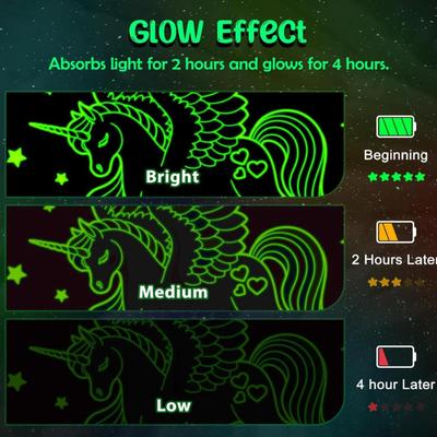 50" x 60" Glow in the Dark Unicorn Throw Blanket - Gifts for Girls Kids Soft Durable Premium Throw Blanket Breathable,...