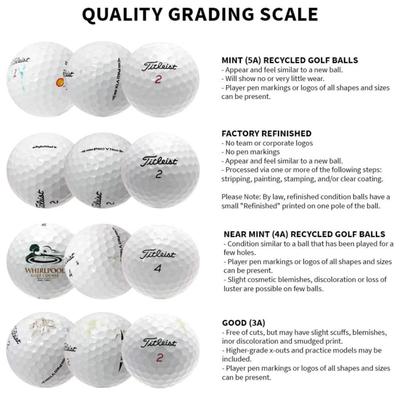 Reload Recycled Golf Balls - 48 Count Mesh Bag – Assorted Brands & Grades – Great Value!