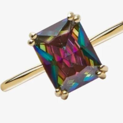 Alexandrite Ring